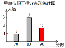 人口单位甲_人口普查