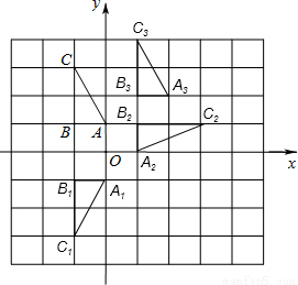 如图.在平面直角坐标系中.△ABC的三个顶点的