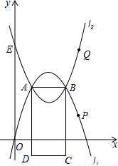 圆锥面方程