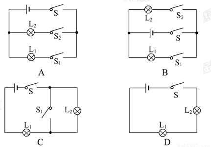 如图所示的四个电路图中,各开关都闭合后,灯泡l1与l2串联的是(   )