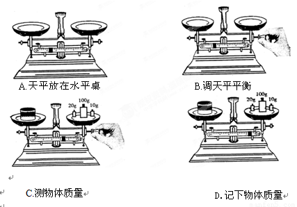 小明同学用托盘天平测物体质量的步骤如图所示.