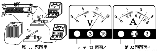 小林用电压表和电流表测额定电压是25v小灯泡正常发光时的电阻值实验