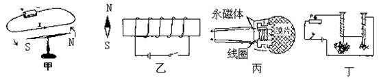 丁:电流相同时.线圈的匝数越多电磁铁磁性越强