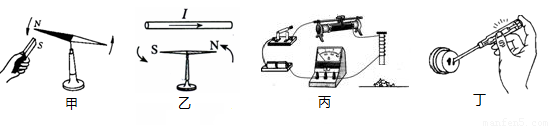 乙图中的奥斯特实验说明了电流周围存在磁场 c.