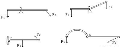 下列各图中,o点为杠杆的支点,画出各力的力臂(标出l1.l2)