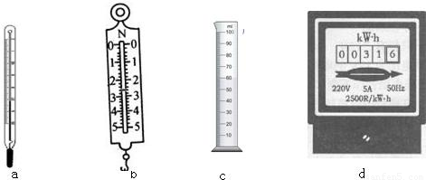 解答:解:a图是温度计,是用来测量温度的仪器; b图是弹簧测力计,是