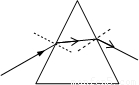 如图,有一束光线射向三棱镜,请你根据光的折射规律画出光线通过三棱镜