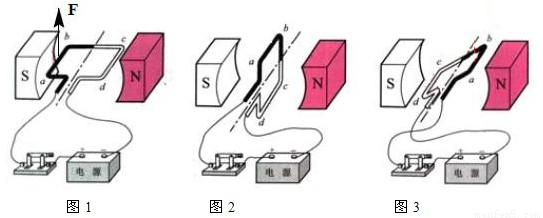通电线圈在磁场中受力_雄力电线怎么样_通电线圈在磁场中受力