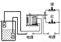 龙船的原理_12.某中学两支物理小组的同学,在实验室中验证阿基米德原理