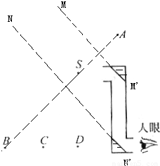 如图为潜望镜工作原理图.若现有一军舰位于S点处.则潜水艇中的人通过潜望镜看到的像的位置( )A.在图中的A处B.在图中的B处C.在图中的C处D.在图中的D处 题目和参考答案--精英家教网--