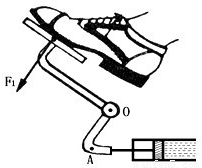 的刹车踏板,请在图中画出踏力f  的力臂,并在a点画出阻力f  的示意图