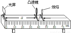 铝镜的原理_这支全新的镜头保留了经典的旋转散景及浅景深效果,同时更贴近现代光学设计:优