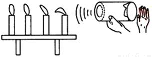 声音能量声音的能量声音实验声音传递能量图片声音传播声音使烛焰摇动