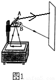 初中物理 题目详情       【答案】 分析:(1)投影仪是利用凸透镜的