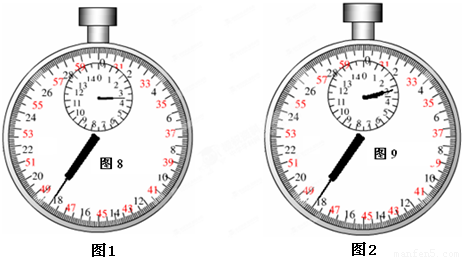 如图1所示秒表的读数是3min48s3min48s,如图2所示秒表的读数是3min18s3min18s. 题目和参考答案