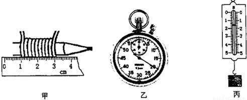 图中螺线管的长度是 cm,图中停表的读数是 s,图中弹簧测力计的读数为 N.