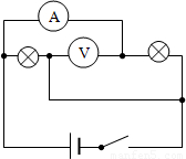(4)如图,如果上面是电流表,下面是电压表,左面的灯泡会被短路,所以