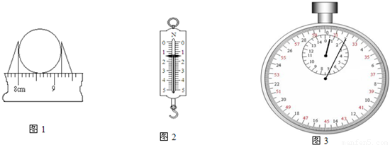 1如图所示的刻度尺测量一硬币的直径是cm如图所示弹簧测力计的示数为n