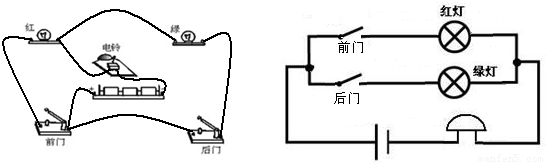 红灯亮时,电铃响表示前门人在前门按开关,实物电路图和电路图如下图