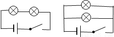 解答:解:开关串联接在干路中,两灯泡串联或两灯泡并联时, 开关都可以