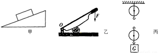 (1)画出图甲中斜面上物体所受的重力的示意图,(2)铡刀