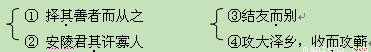 6ec8aac122bd4f6e