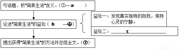 6ec8aac122bd4f6e