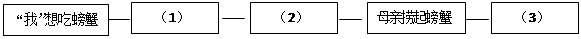 6ec8aac122bd4f6e