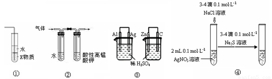 装置②中x若为四氯化碳.可用于吸收氨气.并