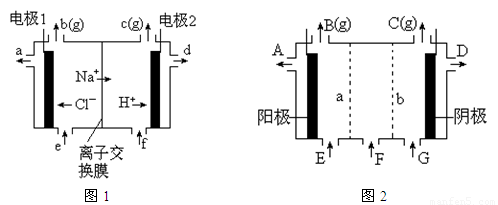 25. 图1是氯碱工业中离子交换膜电解槽示意图