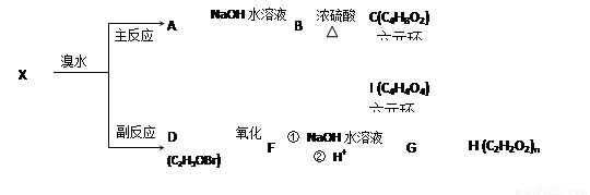 hbr hbro,乙烯通入溴水中,生成a,b(b的化学式为c2h5bro)和c2h5br.