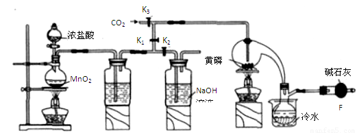 容器中进行 (因SiO2 + 4HF = SiF4 +2H2O).