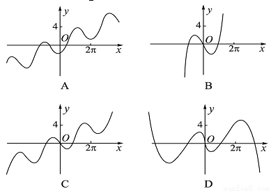 函数y=x-2sinx 在内的单调增区间为 . 题目和参考答案