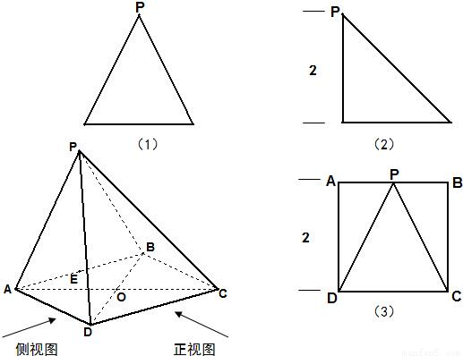 如图四棱锥p-abcd.它的正视图如图(1).是等腰三角形.侧视图如图(2).
