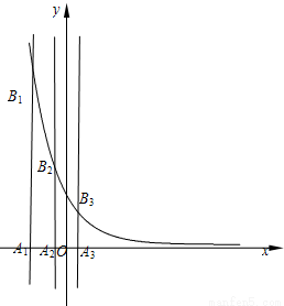 绝对值小于1的无穷等比数列前n项和的极限 公