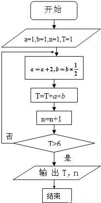 已知数列{an}的前n项和是Sn.且满足Sn=2an-1(