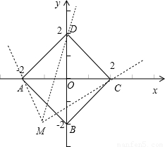 区域是三角形.则实数k的取值范围是( )A.B.k