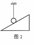 如图2所示,细绳竖直拉紧,小球和光滑斜面接触,则小球受到