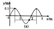 一列简谐横波沿x轴正方向传播图4a是t0时刻的波形图图4b和图4c分别是x