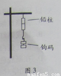 a.铅分子做无规则热运动 b.铅柱受到大气压力作用 c.