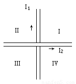 两根互相垂直的通电直导线放在同一平面内彼此绝缘电流方向如图所示在