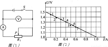 逐差法求加速度公式