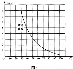 取了下面哪种常用的研究方法 A.控制变量法 B