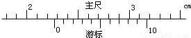 为10分度的游标卡尺测量钢管内径时的示数.其示数为 mm.