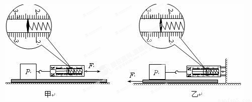 如图所示的甲.乙两图是表示用同一套器材测量