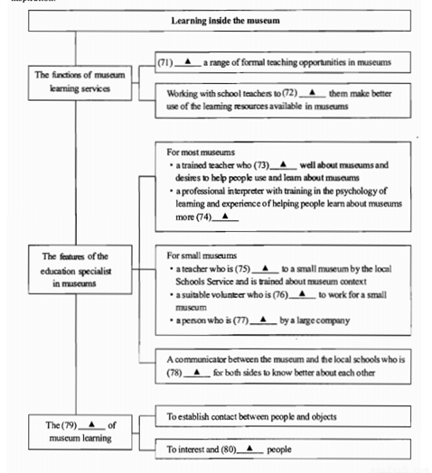  Understanding How Does Interest Work on a Student Loan: A Comprehensive Guide for Borrowers