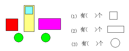 数一数