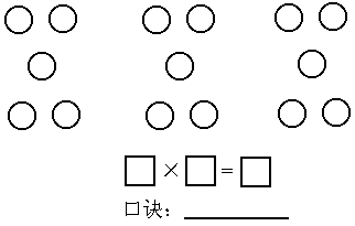 看图写出乘法算式和口诀.