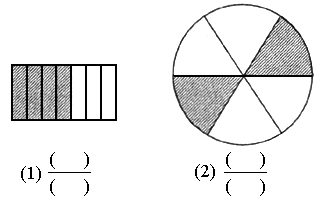 分数先填分子,后填分母