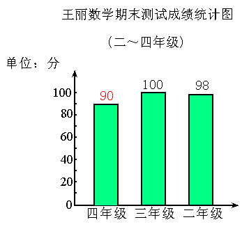 北师大版六年级语文上册表格式教案_人教版八年级语文上册表格式教案_苏教版二年级语文上册表格式教案